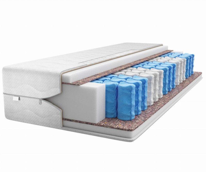 Matrace 90x200 Treviso