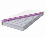 Matrace 120x200 Pandóra