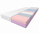 Matrace 80x200 Karatos