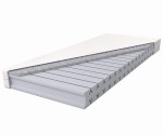 Matrace 90x200 Amykos
