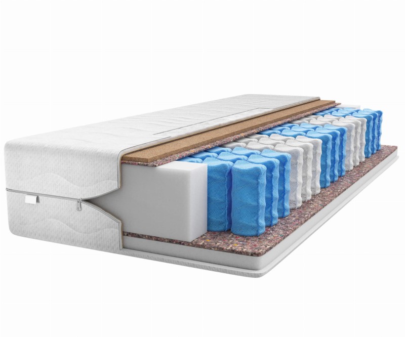 Matrace 140x200 Kentaur