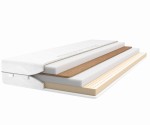 Matrace 80x190 Sadira