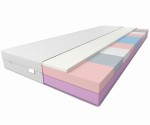 Matrace 140x200 Harmonia