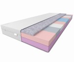 Matrace 120x200 Tyche