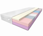 Matrace 120x200 Argos